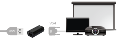 HDMI-adapter示意
