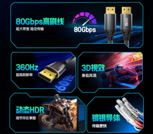 DP80 / DP 2.1 Esports-Grade Cable: 80 Gbps for Competitive Gaming