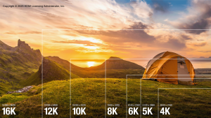HDMI 2.2: A Revolutionary Leap Forward for Audio-Video