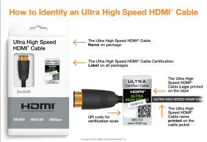 World First! JCE Cable Earns the World s First HDMI 2.2 Connector Certification